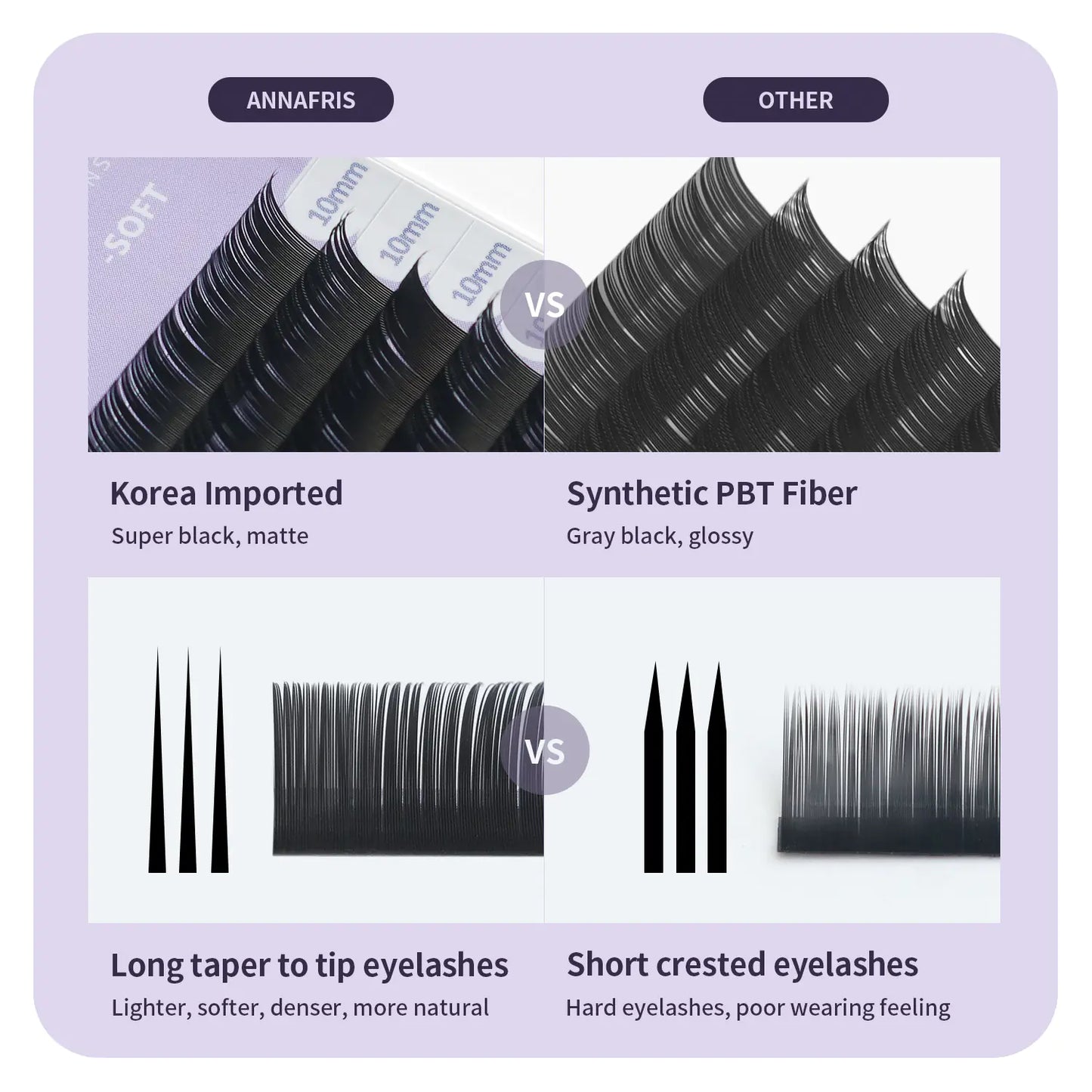 Handcrafted Dense Row Implant Eyelashes, BASF PBT Material